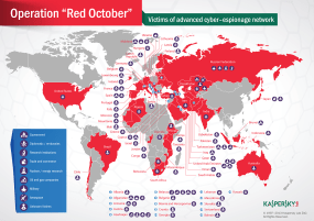Mapa ataque Octubre Rojo Malware