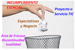 incumplimiento-esencial